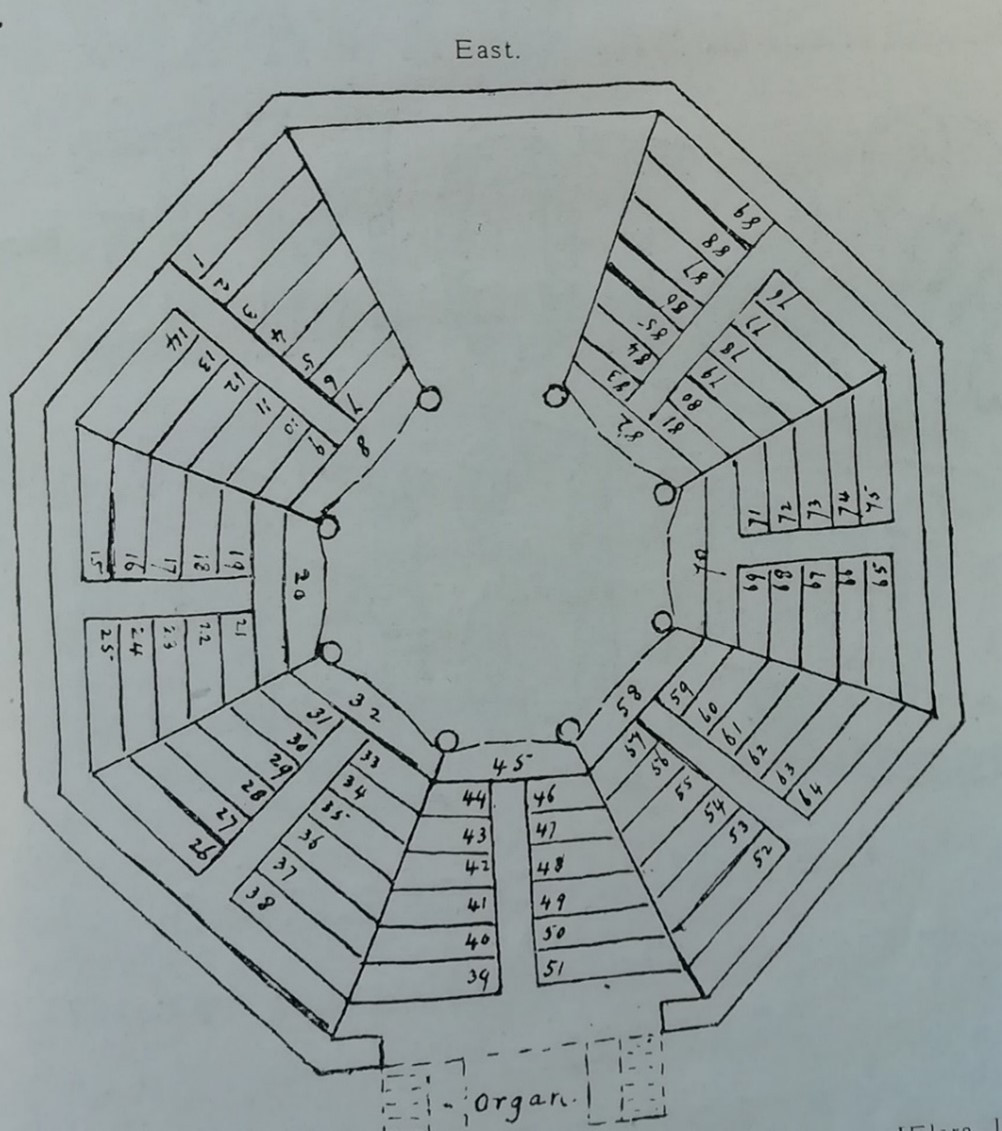 Gallery Seating Plan